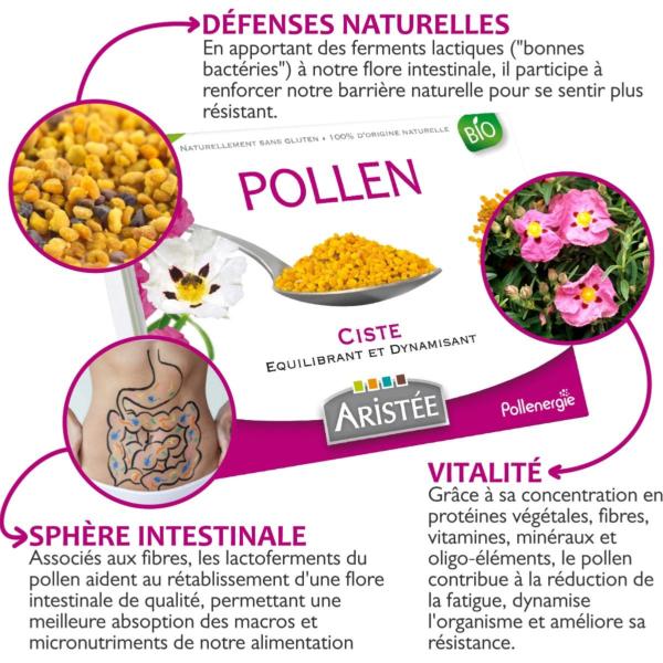 Pollen frais Ariste et immunit
