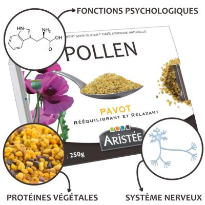 Pollen frais de pavot Ariste